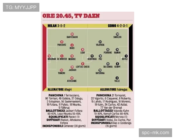 深度战术:解析2025-26赛季意甲流行的“不对称3-4-2-1”阵型
